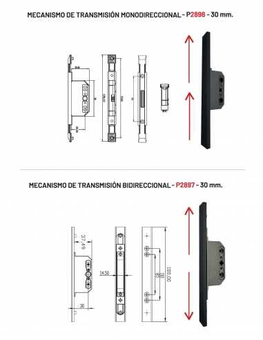 Esquema Mecanismo de transmisión Monodireccional