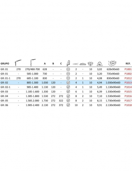 P1013TABLA