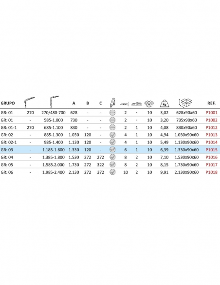 1015TABLA